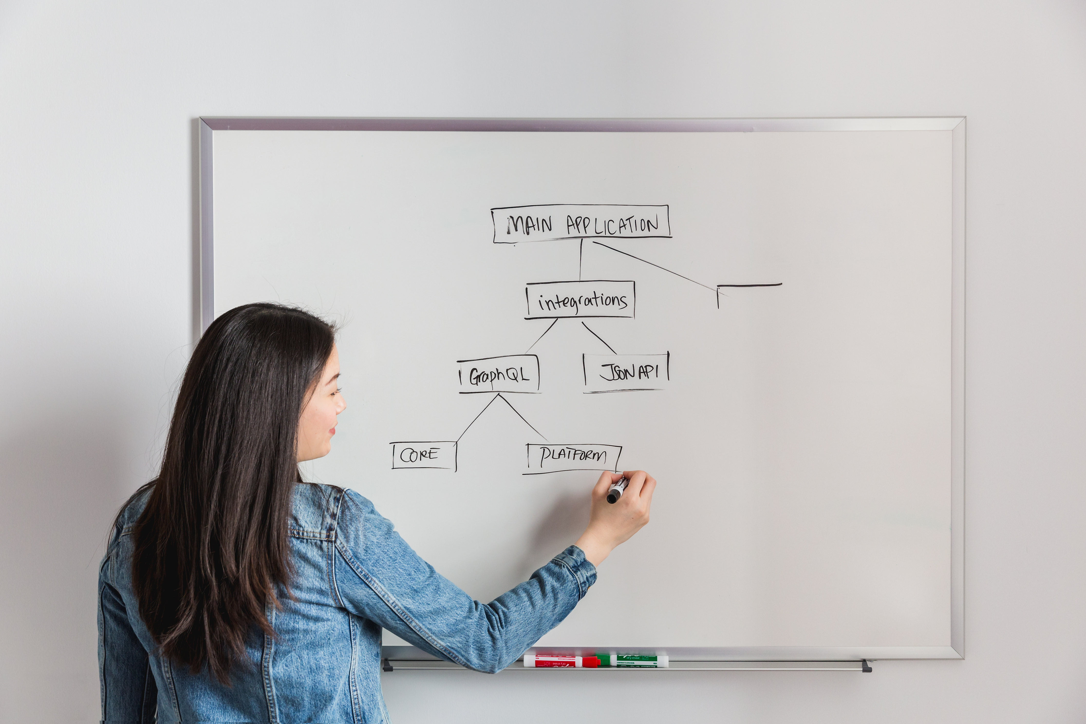 flow-chart-presentation.jpg